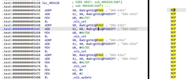 Patch ASM